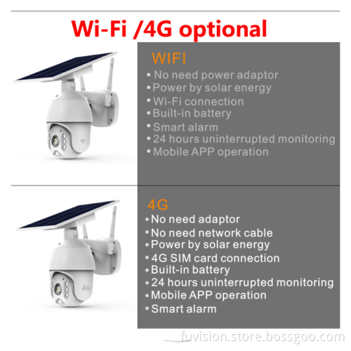 Outdoor Security Camera with Solar 4g Cameras